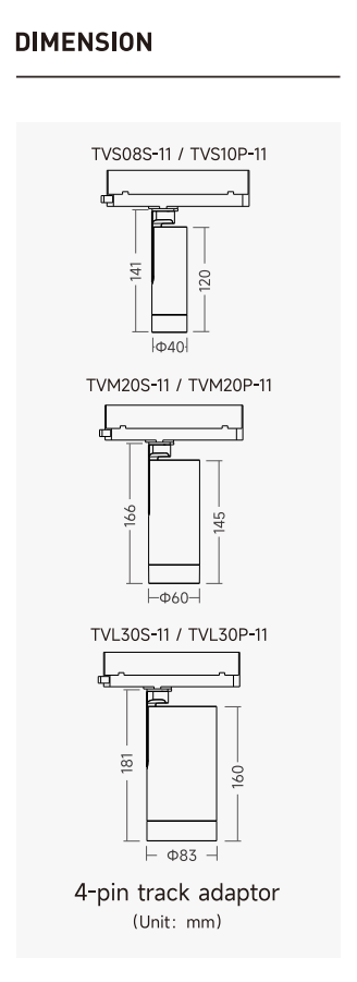 VEGA-Standard/Premium
