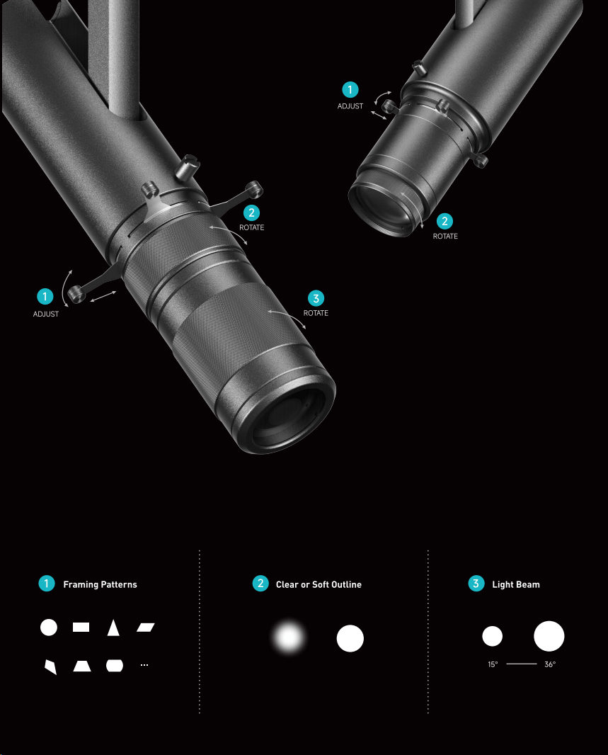 VEGA-Projector