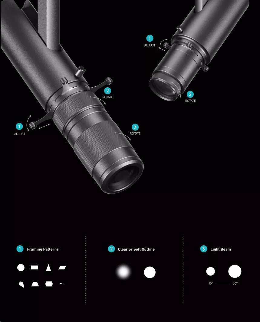 VEGA-Projector